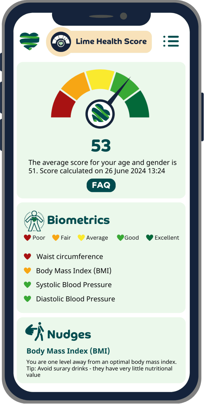 Whole of workforce healthcare, employee private healthcare, employee healthcare benefits, employee health insurance, workforce health insurance, private health insurance