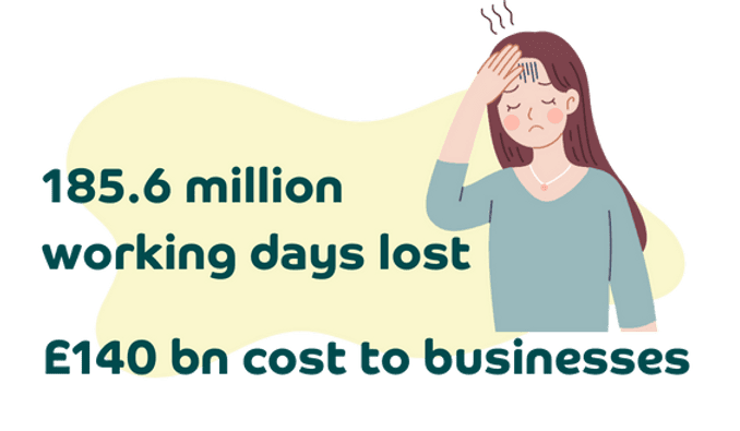 Lime Health - Whole of Workforce Healthcare - Employee Benefits