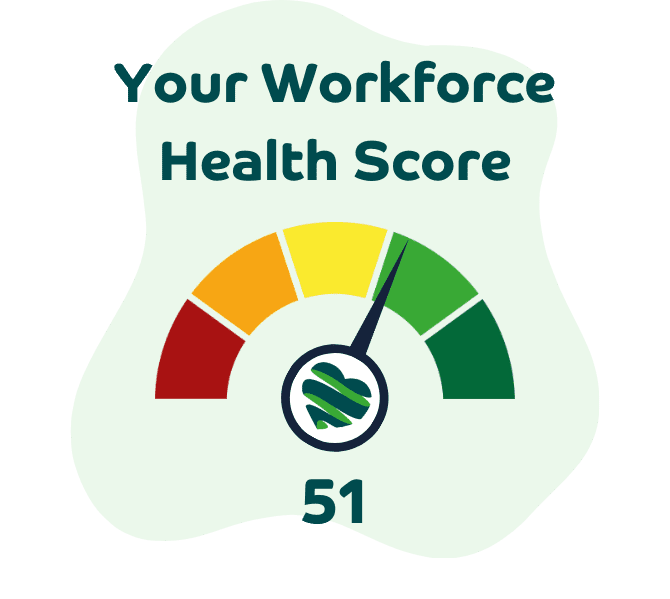 Whole of workforce healthcare, employee private healthcare, employee healthcare benefits, employee health insurance, workforce health insurance, private health insurance