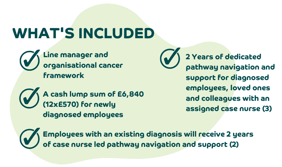 Cancer support for employees, globally rising cancer cases. cancer navigator employee whole of workforce healthcare benefits